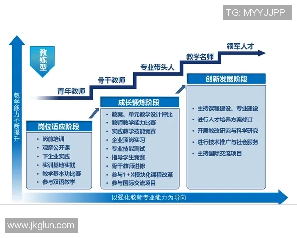 足球优雅卫士的传奇之路与无畏精神展现了运动的魅力与团队的力量