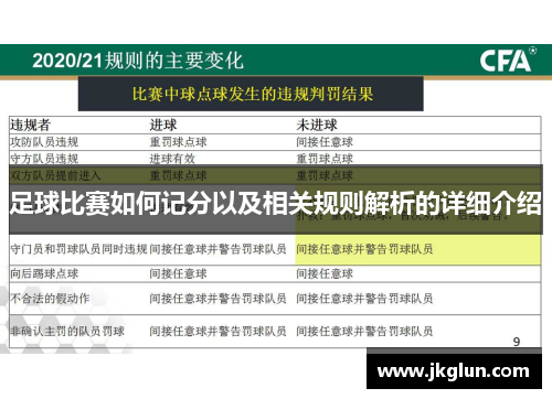 足球比赛如何记分以及相关规则解析的详细介绍